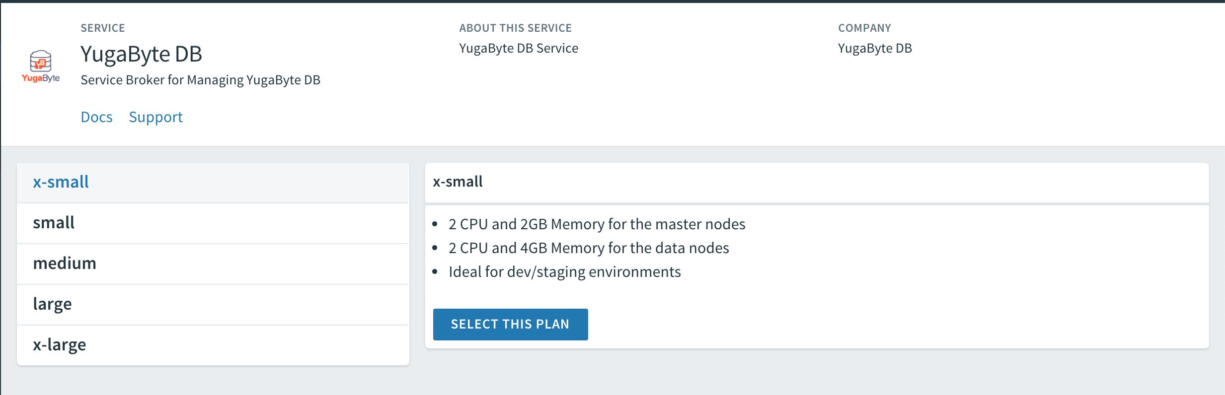Yugabyte Service Plans Yugabyte Service Plans